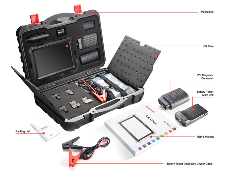 ICarsoft PORSCHE Diagnostic Scanner Tool SRS ABS ENGINE BRAKE RESETser  Diagnostic Tool for Porsche - CRULTRA