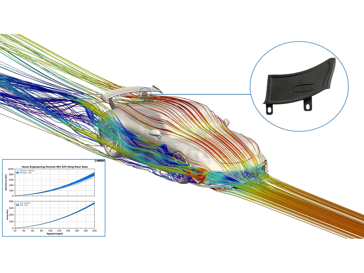 Rear wing riser kit. Porsche 991 GT3 A0444A - A0444A | Design 911